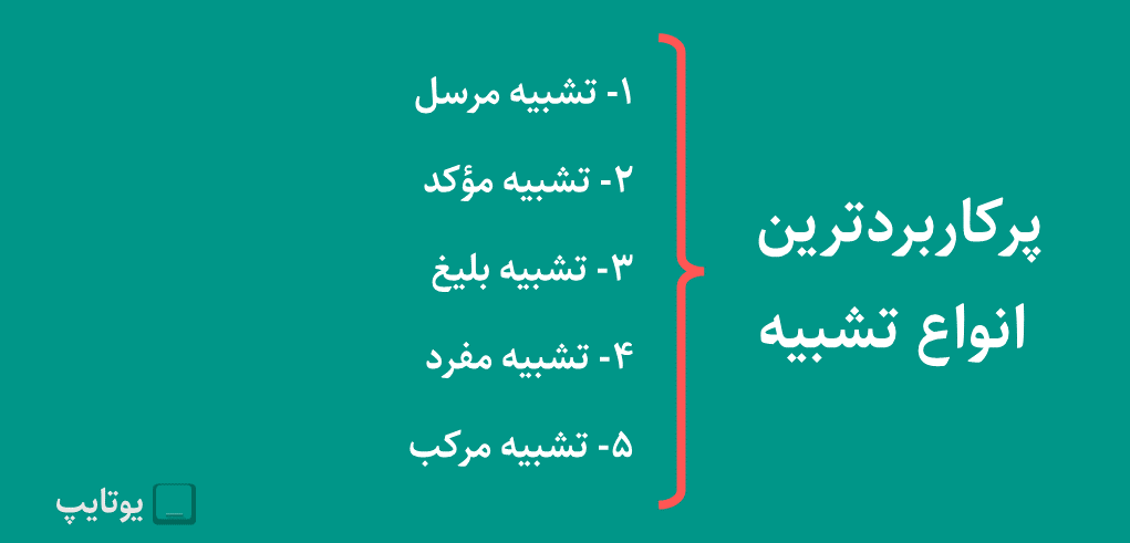 انواع تشبیه در فارسی