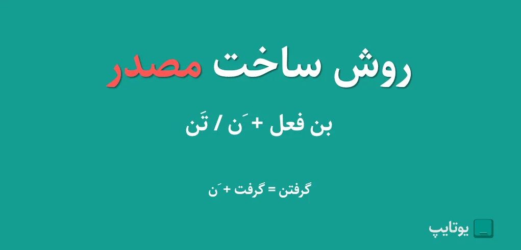 روش ساخت مصدر در فارسی
