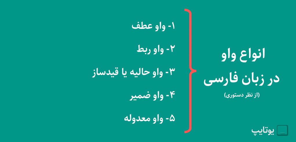انواع واو در زبان فارسی از نظر دستوری
