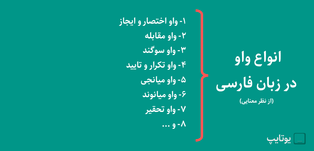 انواع واو در زبان فارسی از نظر معنایی
