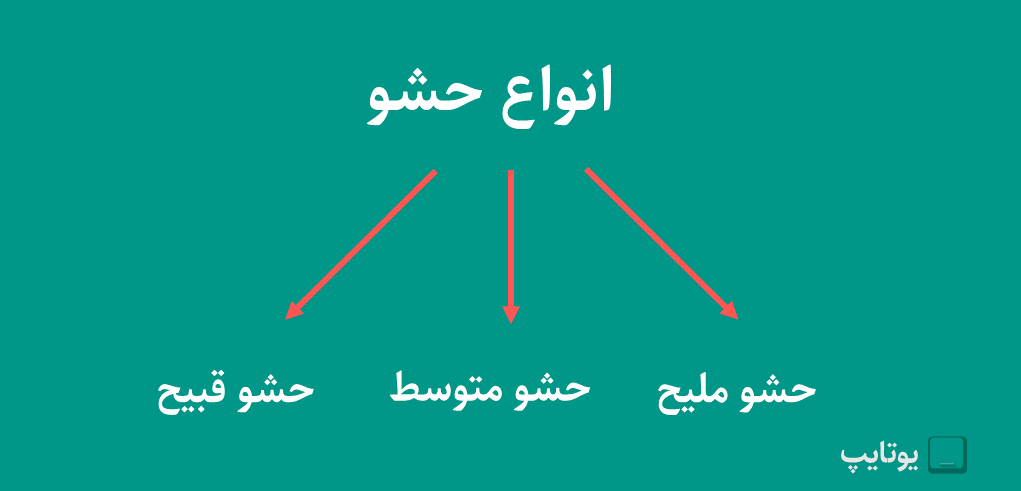 انواع حشو در فارسی